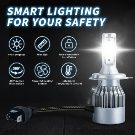 auto sijalice h4 led 3800 lumena canbus sistem