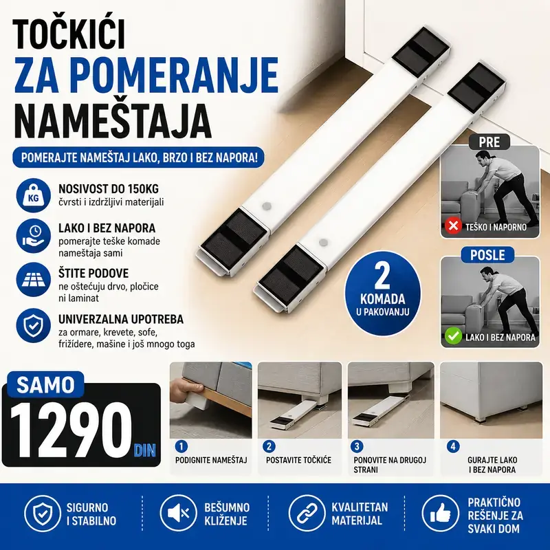 Podesivi Tockici Za Namestaj 1 Podesivi točkići za nameštaj