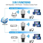 Wifi repeater